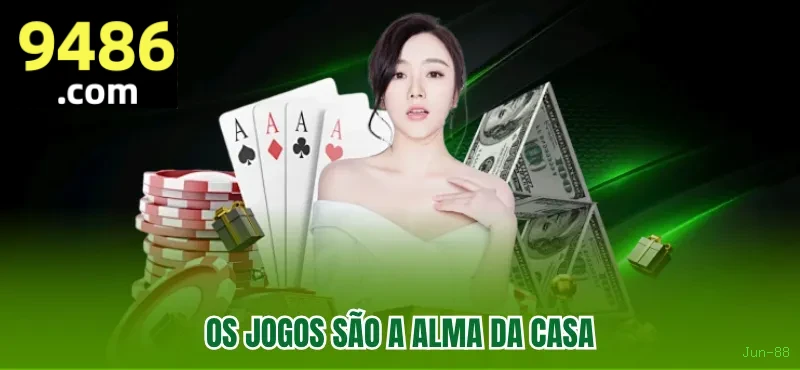 Desempenho do app Jun-88 em diferentes aparelhos